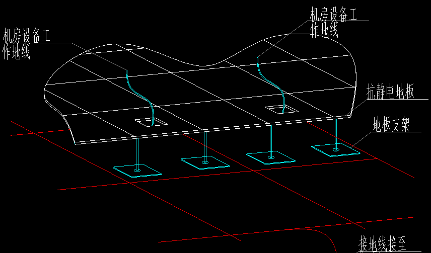 機(jī)房防雷接地