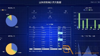 MES系統(tǒng)如何成為智能工廠管理的大腦