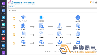 服裝廠ERP生產(chǎn)管理系統(tǒng)有哪些功能？