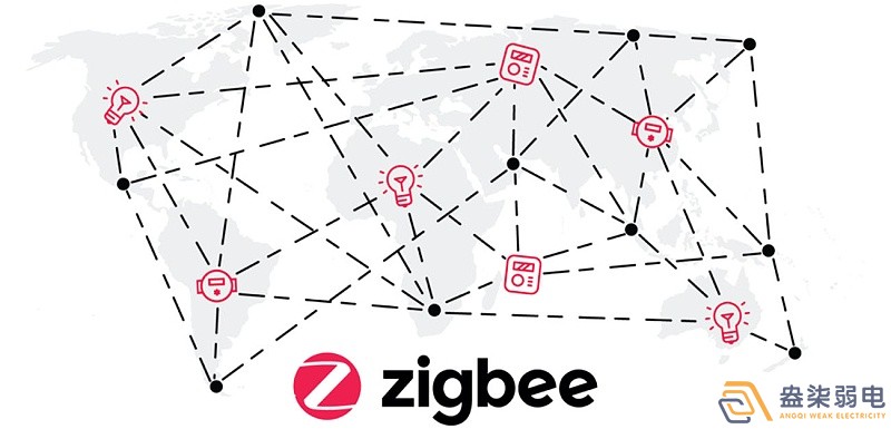 zigbee在工業(yè)領(lǐng)域應用有哪些？