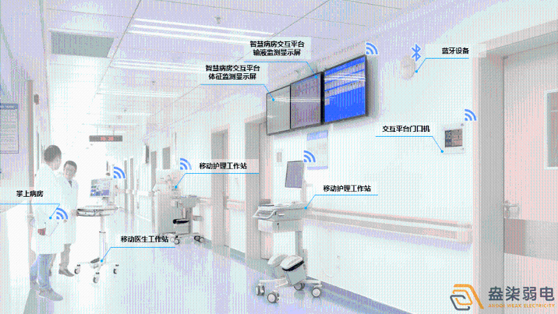 成都弱電設(shè)計(jì)—醫(yī)院弱電智能化系統(tǒng)建設(shè)帶來(lái)哪些便利？