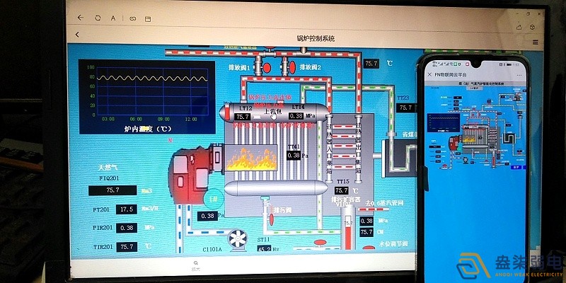 成都工程弱電帶你認(rèn)識，鍋爐監(jiān)控系統(tǒng)