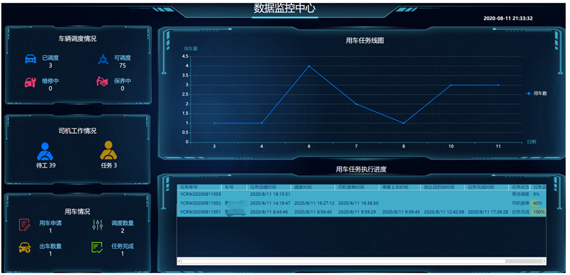 成都弱電施工公司工廠如何通過優(yōu)化人車物管理來提高管理水平