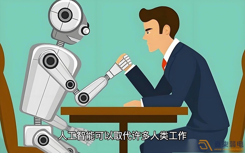 如何利用人工智能讓智能制造更智能？